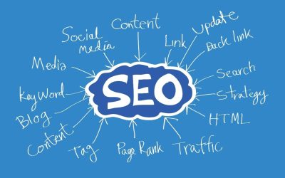 SEO: significato e guida alle strategie per l’ottimizzazione SEO